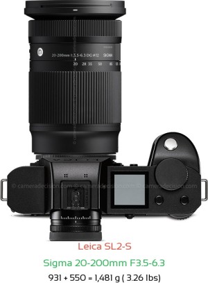Leica SL2-S with Sigma 20-200mm F3.5-6.3 Lens Size