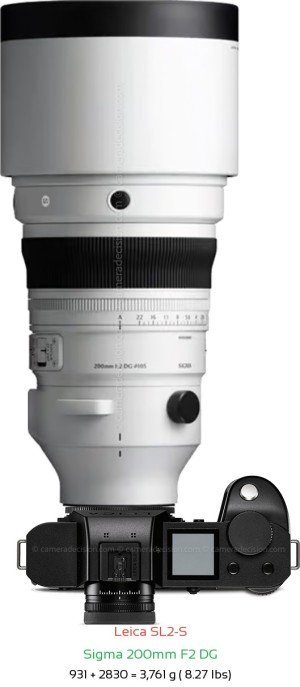 Leica SL2-S with Sigma 200mm F2 DG Lens Size