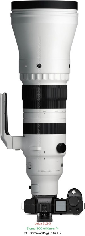 Leica SL2-S with Sigma 300-600mm f4 Lens Size