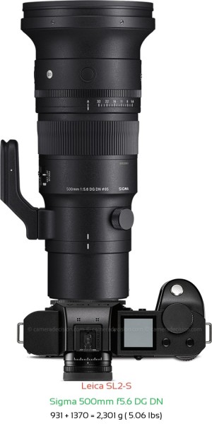 Leica SL2-S with Sigma 500mm f5.6 DG DN Lens Size