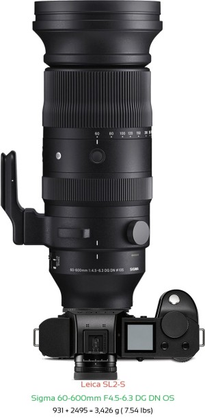 Leica SL2-S with Sigma 60-600mm F4.5-6.3 DG DN Lens Size