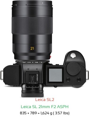 Leica SL2 with Leica SL 21mm F2 ASPH Lens Size