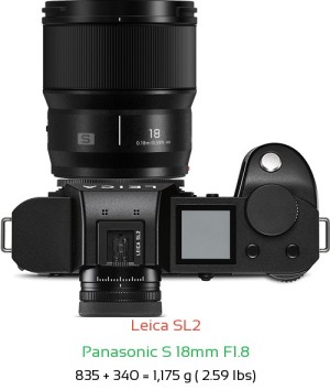 Leica SL2 with Panasonic S 18mm F1.8 Lens Size
