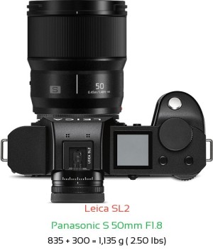Leica SL2 with Panasonic S 50mm F1.8 Lens Size