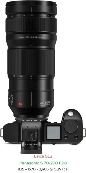 Leica SL2 with Panasonic S 70-200 F2.8 Lens Size
