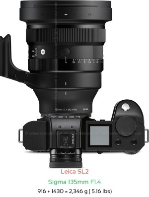 Leica SL2 with Sigma 135mm F1.4 Lens Size