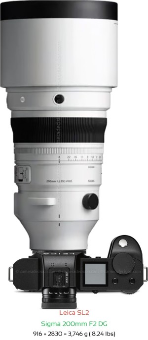Leica SL2 with Sigma 200mm F2 DG Lens Size