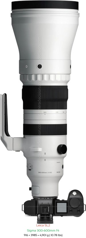 Leica SL2 with Sigma 300-600mm f4 Lens Size