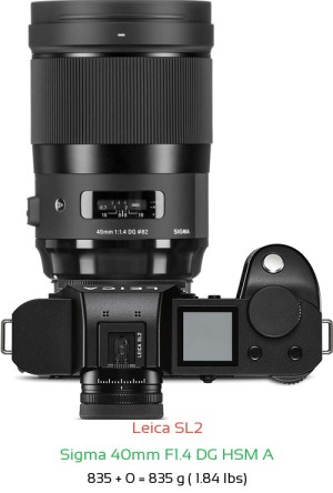 Leica SL2 with Sigma 40mm F1.4 DG HSM A Lens Size
