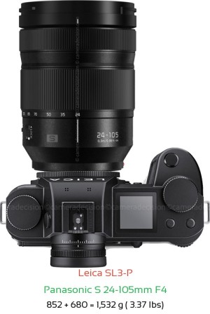 Leica SL3-P with Panasonic S 24-105mm F4 Lens Size