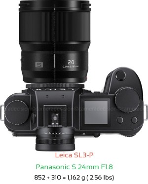 Leica SL3-P with Panasonic S 24mm F1.8 Lens Size