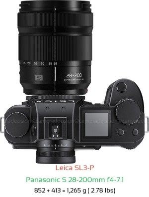 Leica SL3-P with Panasonic S 28-200mm f4-7.1 Lens Size