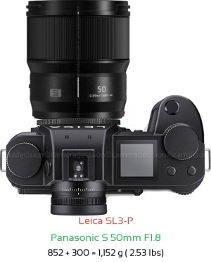 Leica SL3-P with Panasonic S 50mm F1.8 Lens Size