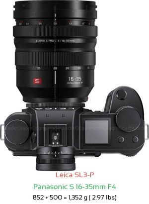 Leica SL3-P with Panasonic S 16-35mm F4 Lens Size