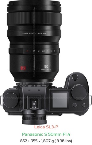 Leica SL3-P with Panasonic S 50mm F1.4 Lens Size