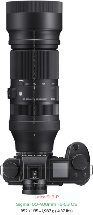Leica SL3-P with Sigma 100-400mm F5-6.3 OS Lens Size