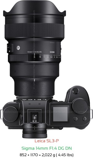 Leica SL3-P with Sigma 14mm F1.4 DG DN Lens Size