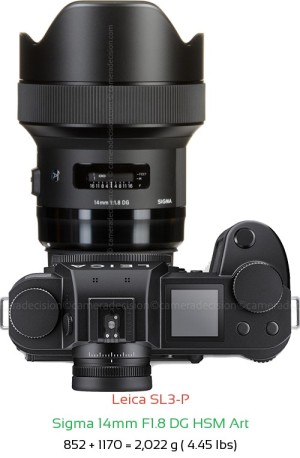 Leica SL3-P with Sigma 14mm F1.8 DG HSM Art Lens Size