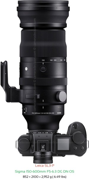 Leica SL3-P with Sigma 150-600mm F5-6.3 DG DN OS Lens Size