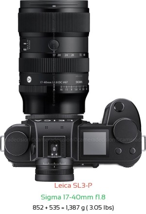 Leica SL3-P with Sigma 17-40mm f1.8 Lens Size