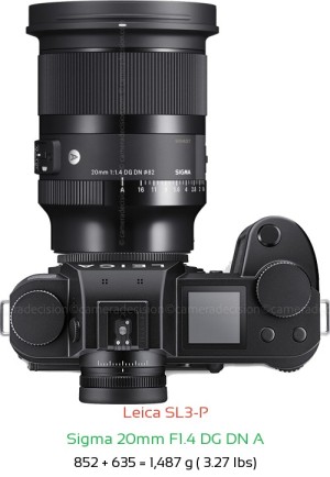 Leica SL3-P with Sigma 20mm F1.4 DG DN A Lens Size