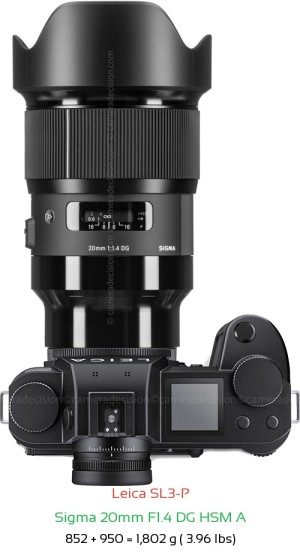 Leica SL3-P with Sigma 20mm F1.4 DG HSM A Lens Size