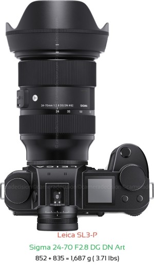 Leica SL3-P with Sigma 24-70 F2.8 DG DN Art Lens Size