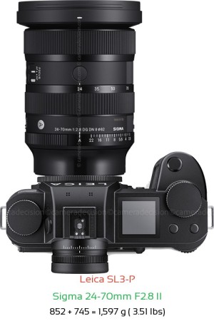 Leica SL3-P with Sigma 24-70mm F2.8 II Lens Size