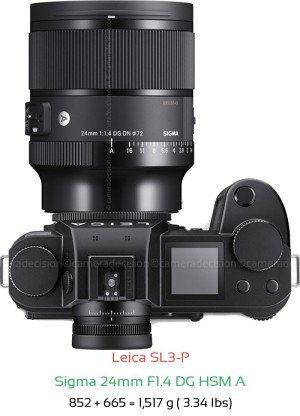 Leica SL3-P with Sigma 24mm F1.4 DG HSM A Lens Size