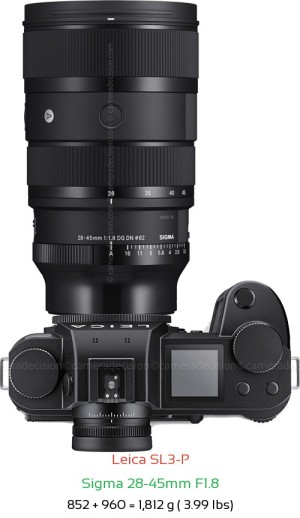 Leica SL3-P with Sigma 28-45mm F1.8 Lens Size