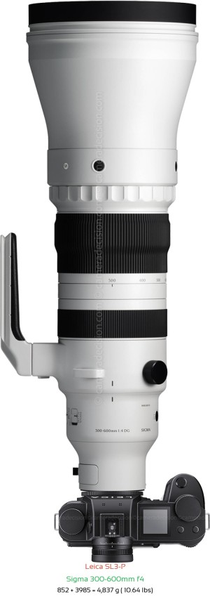Leica SL3-P with Sigma 300-600mm f4 Lens Size