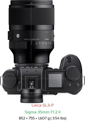 Leica SL3-P with Sigma 35mm F1.2 II Lens Size