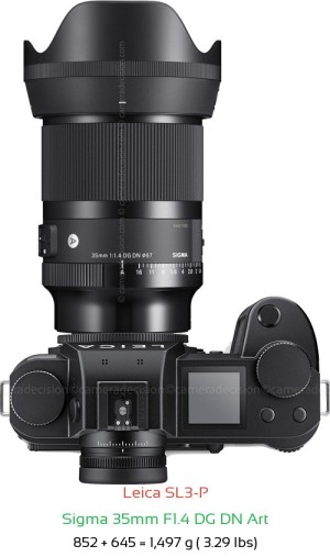 Leica SL3-P with Sigma 35mm F1.4 DG DN Art Lens Size