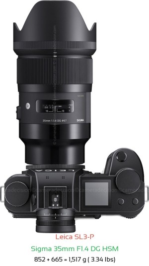 Leica SL3-P with Sigma 35mm F1.4 DG HSM Lens Size