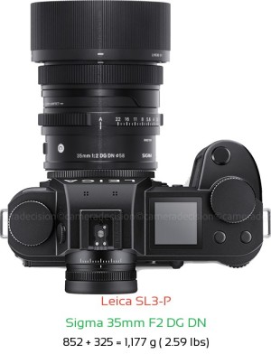 Leica SL3-P with Sigma 35mm F2 DG DN Lens Size
