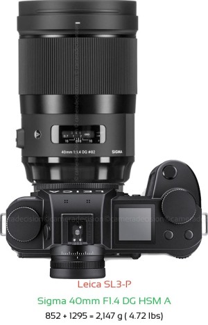 Leica SL3-P with Sigma 40mm F1.4 DG HSM A Lens Size