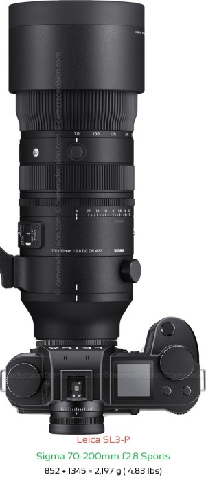Leica SL3-P with Sigma 70-200mm f2.8 Sports Lens Size