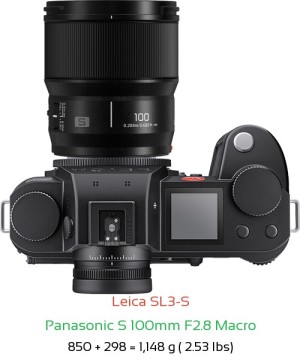 Leica SL3-S with Panasonic S 100mm F2.8 Macro Lens Size