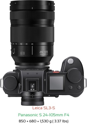 Leica SL3-S with Panasonic S 24-105mm F4 Lens Size