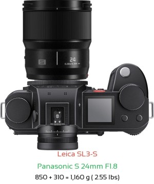 Leica SL3-S with Panasonic S 24mm F1.8 Lens Size