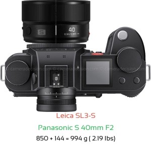 Leica SL3-S with Panasonic S 40mm F2 Lens Size