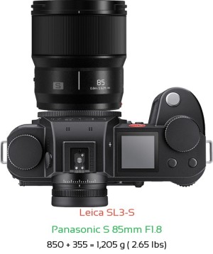 Leica SL3-S with Panasonic S 85mm F1.8 Lens Size
