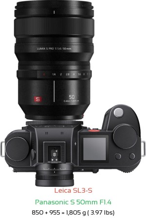 Leica SL3-S with Panasonic S 50mm F1.4 Lens Size