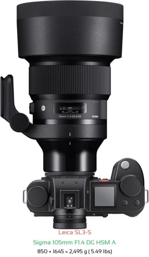 Leica SL3-S with Sigma 105mm F1.4 DG HSM A Lens Size