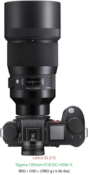 Leica SL3-S with Sigma 135mm F1.8 DG HSM A Lens Size