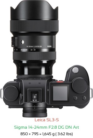 Leica SL3-S with Sigma 14-24mm F2.8 DG DN Art Lens Size
