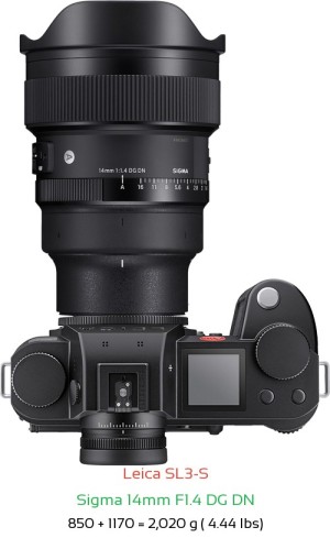 Leica SL3-S with Sigma 14mm F1.4 DG DN Lens Size