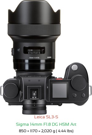 Leica SL3-S with Sigma 14mm F1.8 DG HSM Art Lens Size