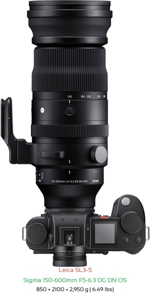 Leica SL3-S with Sigma 150-600mm F5-6.3 DG DN OS Lens Size