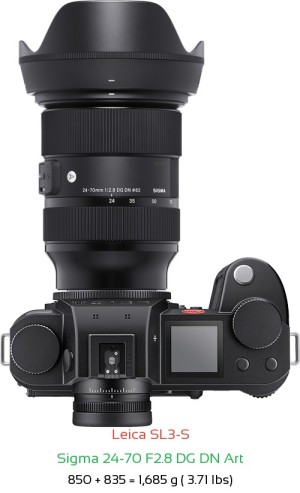 Leica SL3-S with Sigma 24-70 F2.8 DG DN Art Lens Size